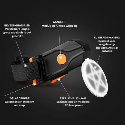 BrightBike PRO | LED-Fahrradrücklicht