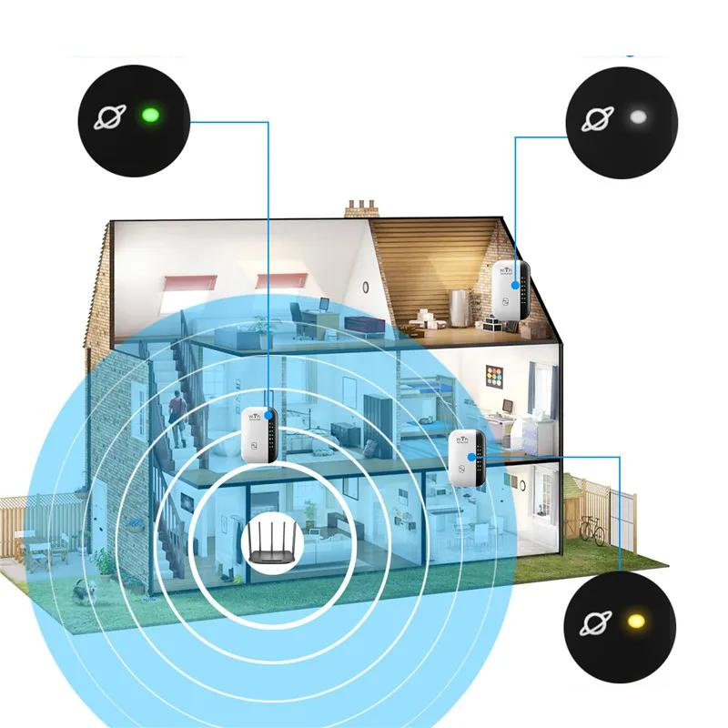 WifiBoosters | Verhoog Uw Signaal, Verhoog Uw Ervaring!