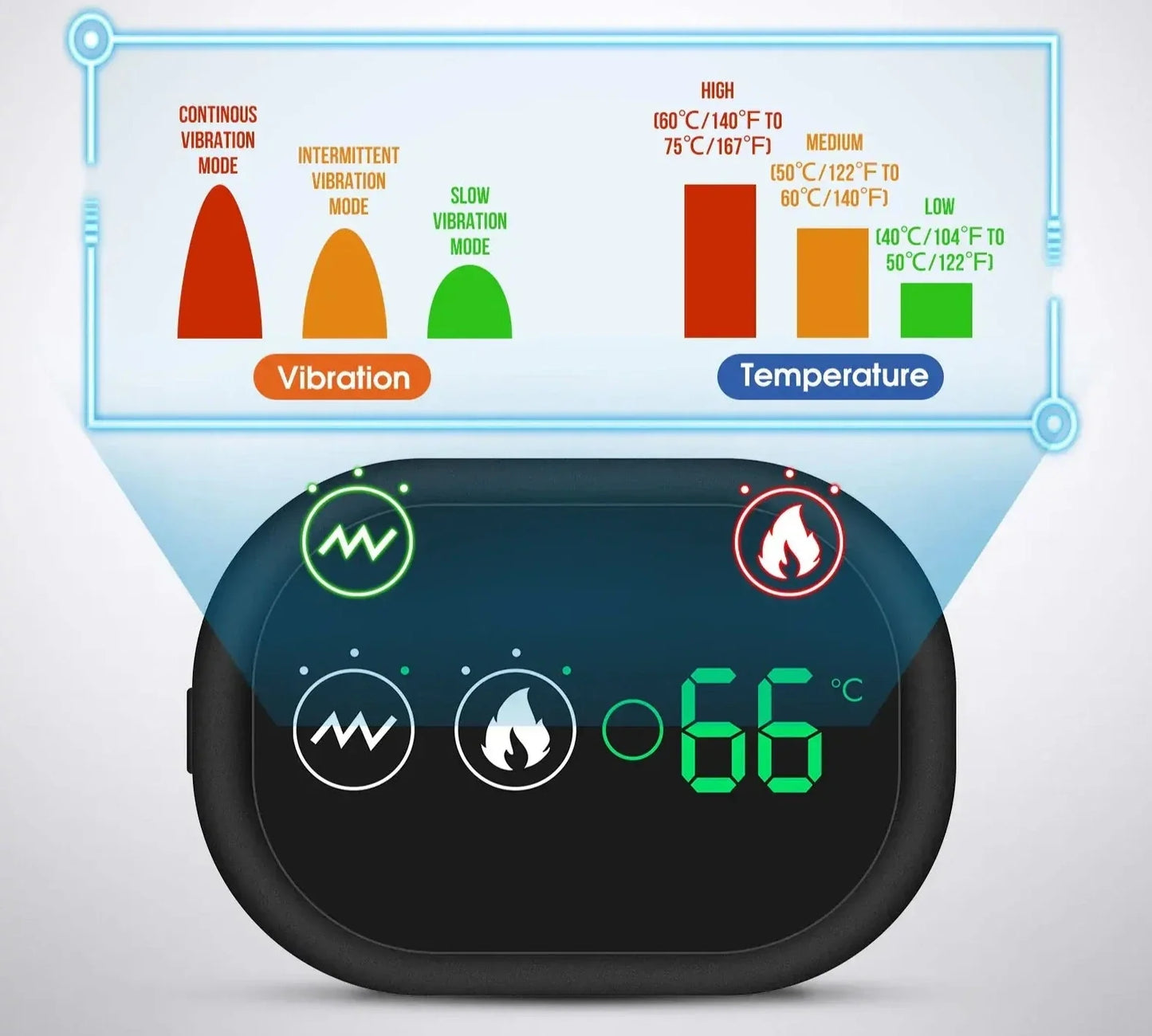 ShoulderTherm - Verwarmde Schouderbrace Massage voor Pijnbestrijding en Revalidatie